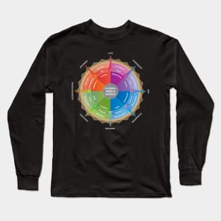 Wheel of emotions Long Sleeve T-Shirt